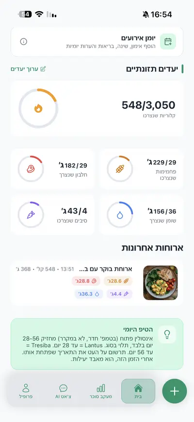יעדים וטיפ יומי